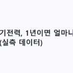 가전 대기전력, 1년이면 얼마나 새고 있을까 (실측 데이터)