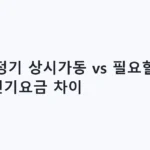 공기청정기 상시가동 vs 필요할 때만, 한 달 전기요금 차이