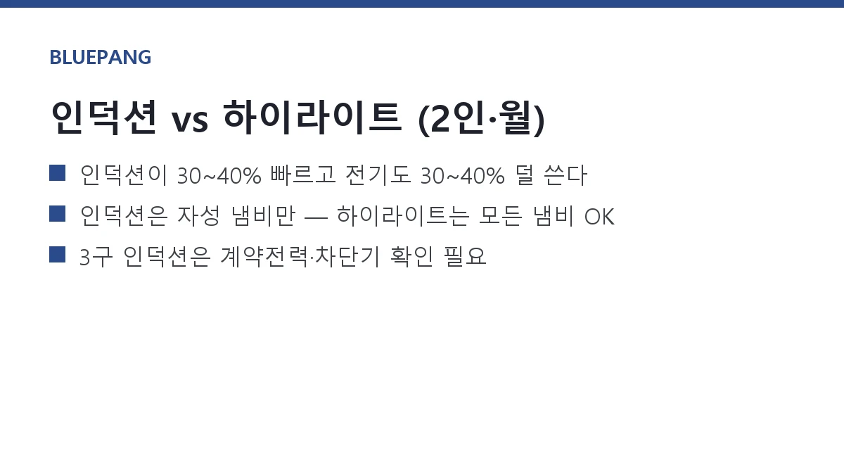 인덕션 vs 하이라이트, 전기요금과 조리 속도 실측 비교 인덕션 vs 하이라이트, 전기요금과 조리 속도 실측 비교