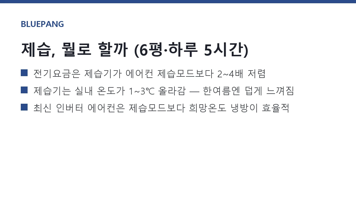 제습기 vs 에어컨 제습모드, 한 달 전기요금 실측 비교 제습기 vs 에어컨 제습모드, 한 달 전기요금 실측 비교
