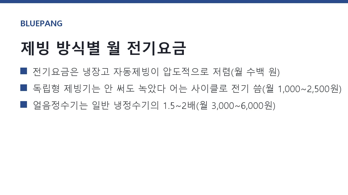 제빙기 전기요금 — 가정용 제빙기 vs 냉장고 얼음 vs 얼음정수기