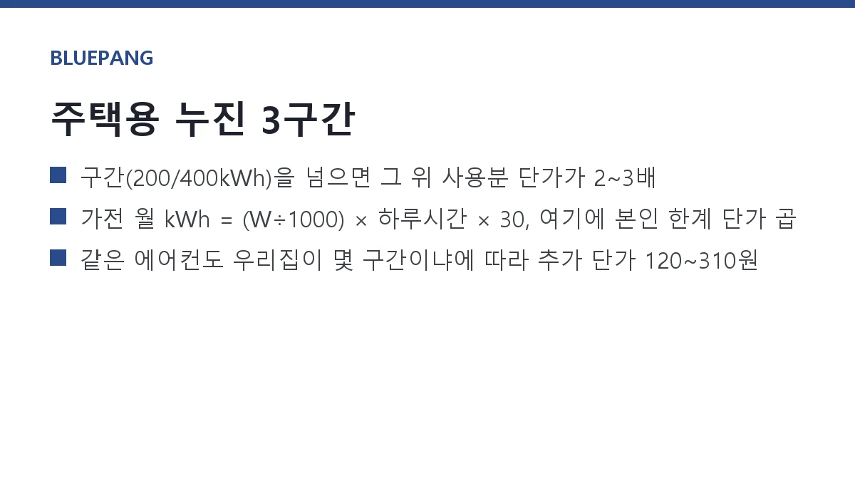전기요금 누진제 계산법 — kWh 단가와 가전별 요금 직접 구하기